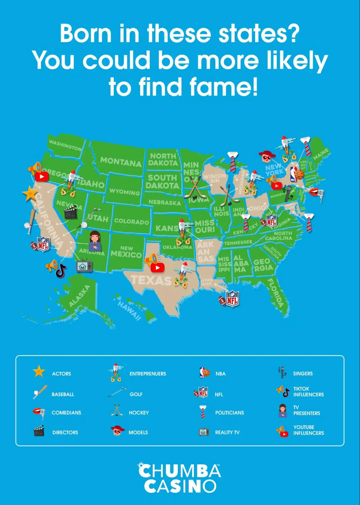 Born in these States infographic
